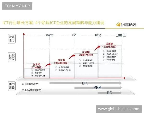 ag真人是什么公司以及其未来发展方向和市场布局策略分析