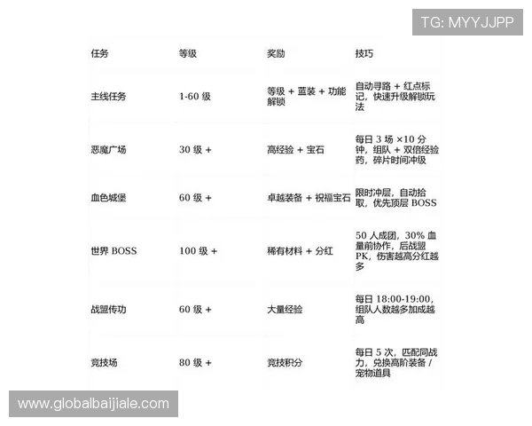 凯发ag旗舰厅首页：正版授权确保游戏内容的公平公平与透明公开