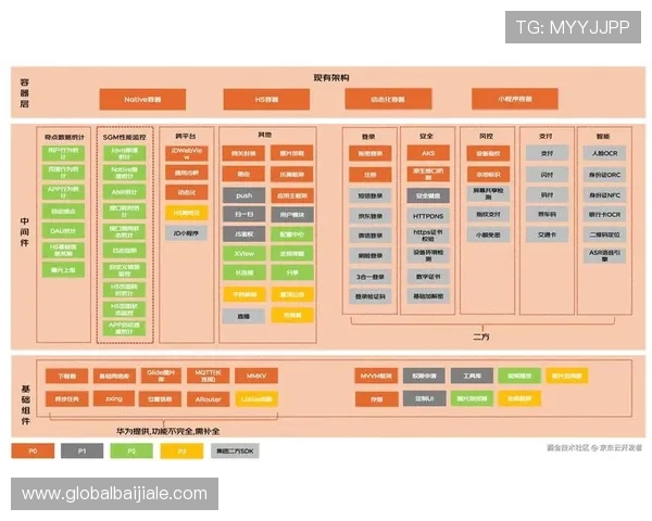 在ag开户网，享受安全可靠的开户平台保障您的每一次交易安全