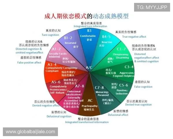 安博真人版：提升作品品质的细节打磨与角色塑造策略