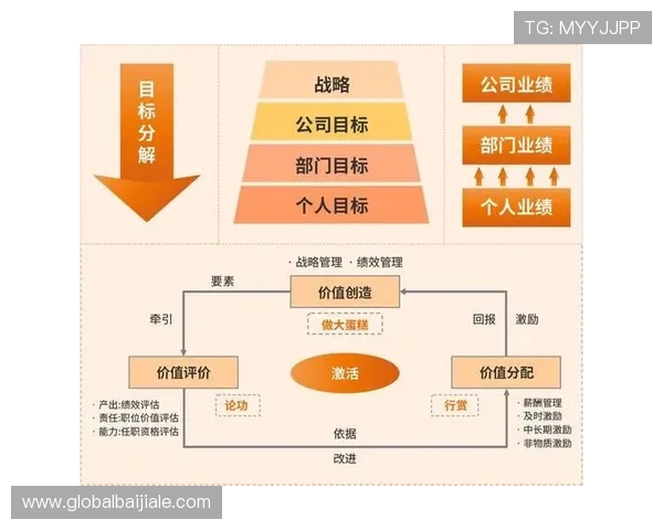 K8视讯集团的企业文化与社会责任实践，彰显企业的行业责任感与可持续发展战略