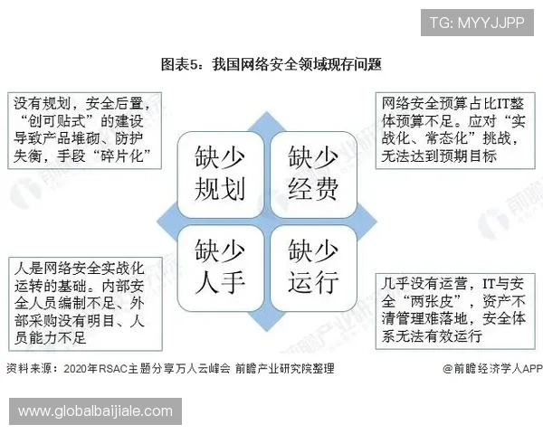 九游会真人国际第一，安全保障措施与隐私保护体系为玩家提供安心体验
