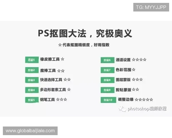 AG视讯在线登陆遇到问题怎么办？全面解决方案帮助你轻松应对
