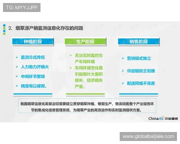 全面解析GD视讯的安全保障措施确保玩家账号信息安全的详细方案