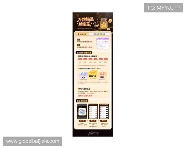 如何在万利真人排行游戏中快速提升排名获得丰厚奖励