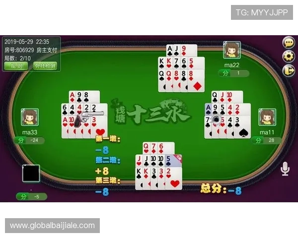 十三水棋牌线上线下对比分析,选择最适合你的娱乐方式与玩法体验 十三水棋牌线上线下对比分析,选择最适合你的娱乐方式与玩法体验