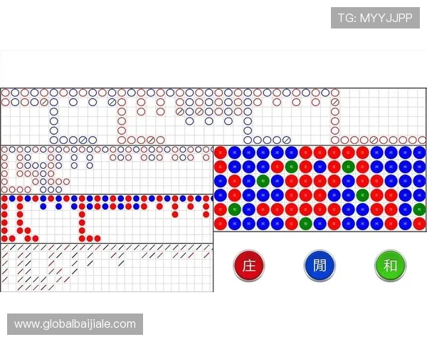 百家乐小路图解教程：新手玩家必学的观察与判断技巧全面解析