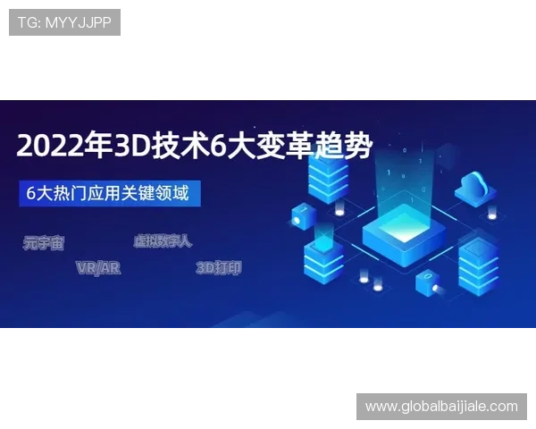 未来在线视讯游戏的发展方向与创新技术探索引领行业变革的最新动态分析