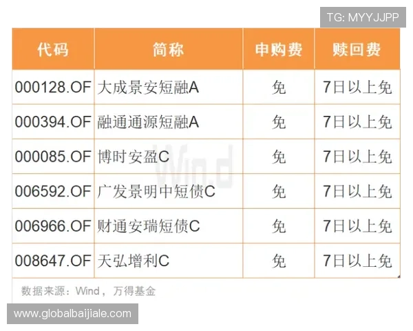 百家乐过三关缆规则介绍以及实战技巧分析帮助玩家快速理解游戏流程