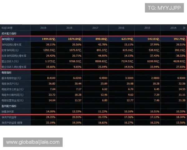 百家樂補牌技巧指南,帮助新手快速掌握游戏中的关键技巧 百家樂補牌技巧指南,帮助新手快速掌握游戏中的关键技巧