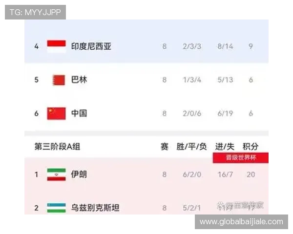 2026年世界杯体彩预测分析：专家解读球队晋级概率与投注策略指南