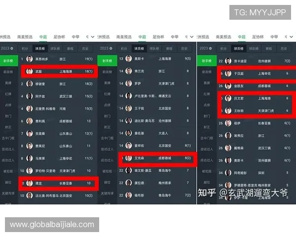 世界杯卡塔尔瑞士比赛中射正次数对比及战术分析报告