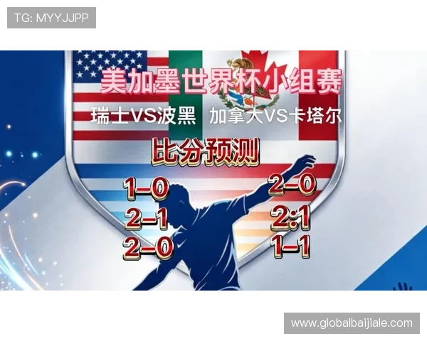 加拿大与卡塔尔比赛中攻防战术布置对比赛结果的影响分析 加拿大与卡塔尔比赛中攻防战术布置对比赛结果的影响分析
